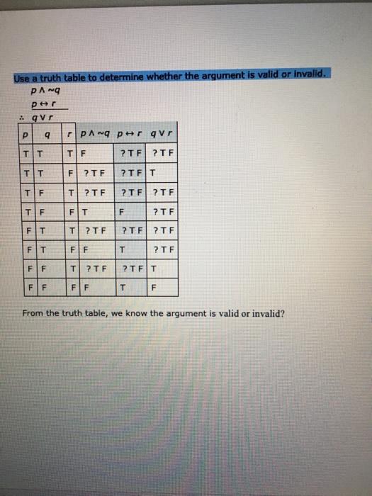 Solved Use a truth table to determine whether the argument | Chegg.com