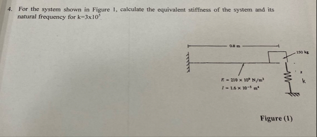 Solved For the system shown in Figure 1, ﻿calculate the | Chegg.com