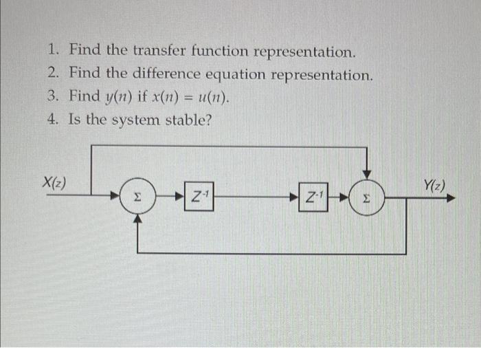 Solved 1. Find the transfer function representation. 2. Find | Chegg.com