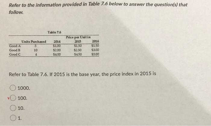 Solved Refer to the information provided in Table 7.6 below | Chegg.com