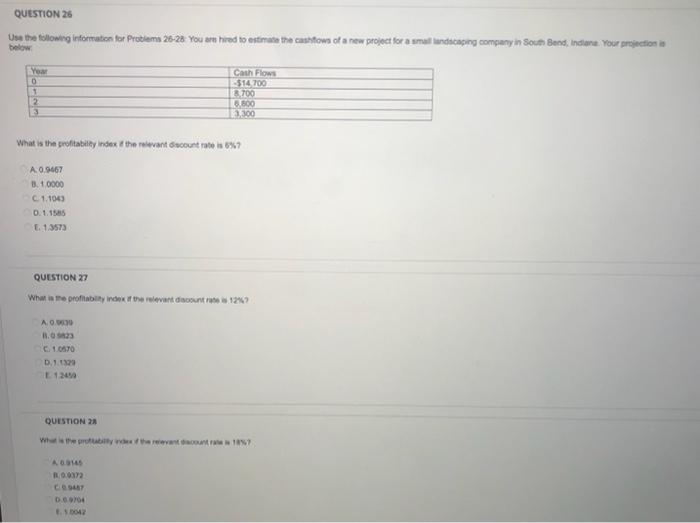 Solved QUESTION 26 Use The Following Information For | Chegg.com