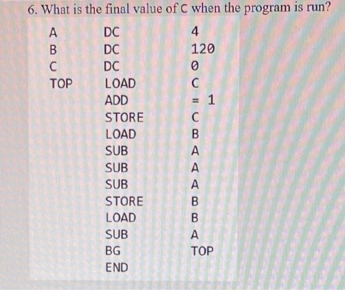 Solved 6. What is the final value of C when the program is | Chegg.com