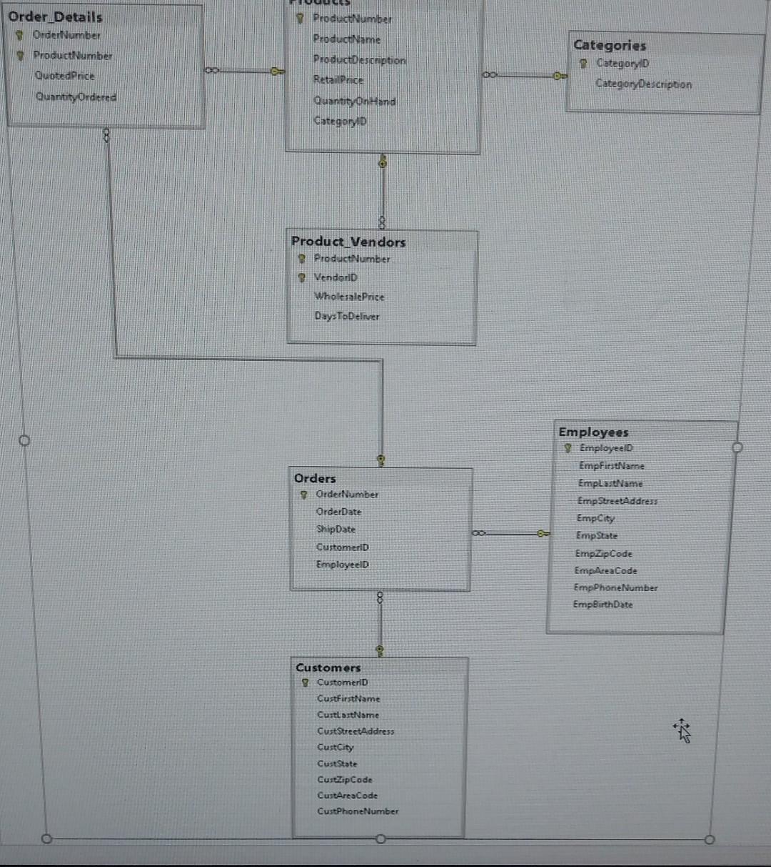 Solved Sales Orders Database Queries Ch 5-1 Using the | Chegg.com