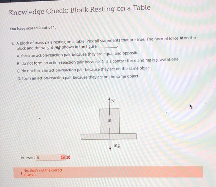 Solved Knowledge Check: Block Resting on a Table You have | Chegg.com