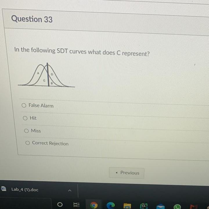 Solved Question 33 In the following SDT curves what does C | Chegg.com
