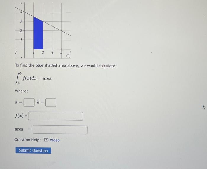 Solved To find the blue shaded area above, we would | Chegg.com