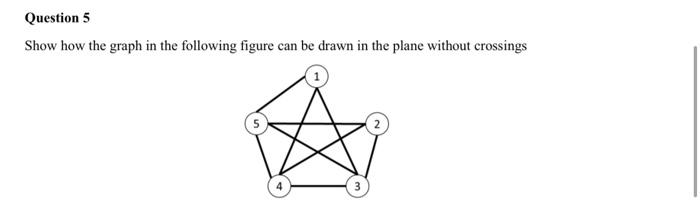 Solved In the Petersen graph shown in follow, find: (i) a | Chegg.com