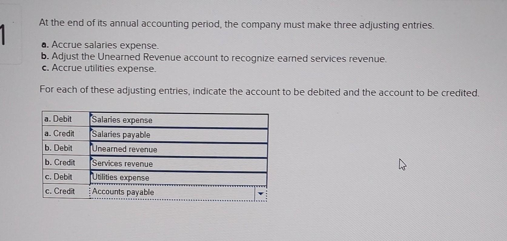 solved-at-the-end-of-its-annual-accounting-period-the-chegg