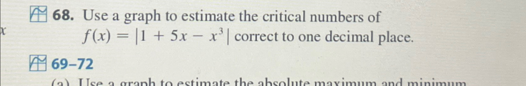 Solved Use a graph to estimate the critical numbers of | Chegg.com