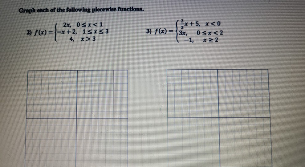 Solved Graph each of the following piecewise functions. 2x, | Chegg.com