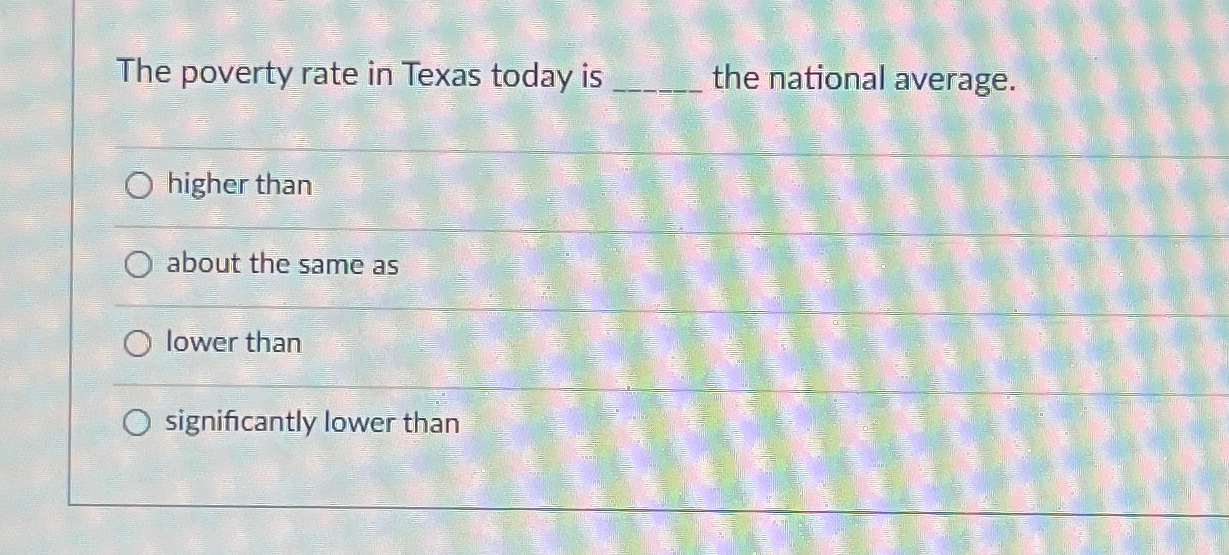 Solved The poverty rate in Texas today is the national