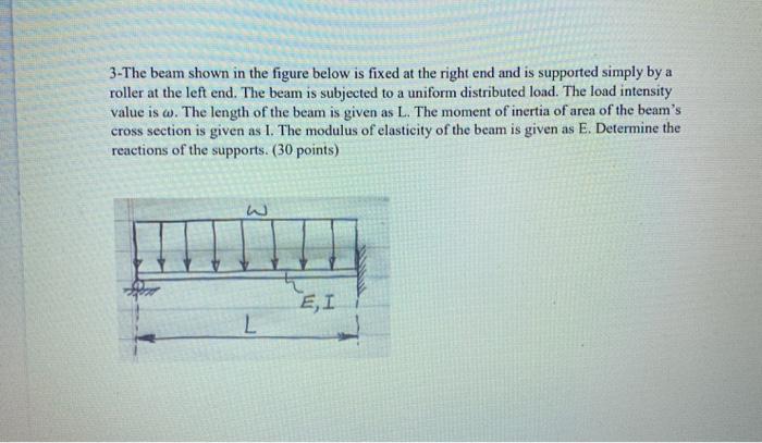 Solved 3-The Beam Shown In The Figure Below Is Fixed At The | Chegg.com