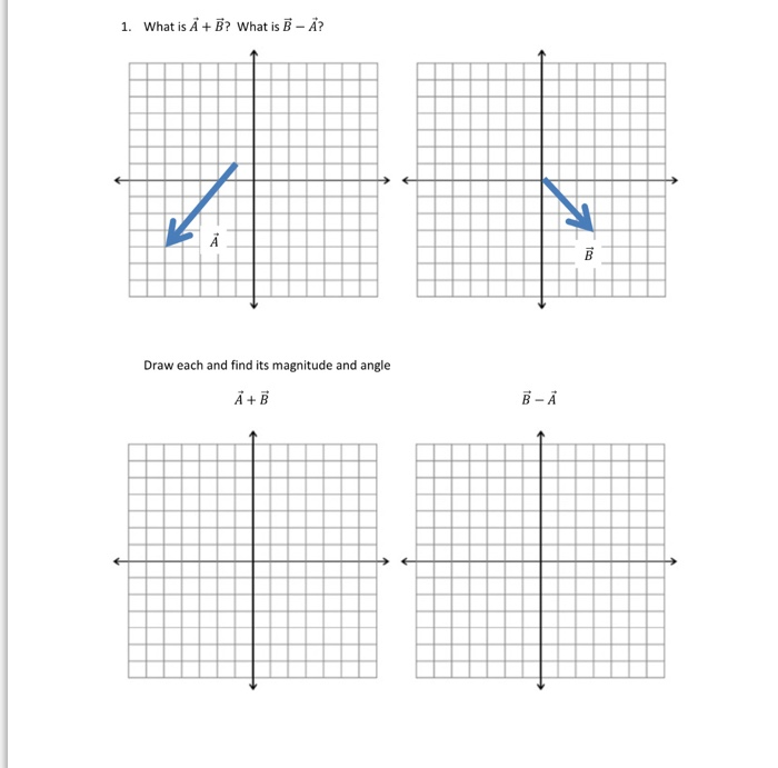 Solved 1. What is A + B? What is B - A? . B Draw each and | Chegg.com