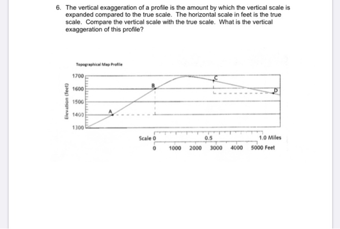 solved-6-the-vertical-exaggeration-of-a-profile-is-the-chegg