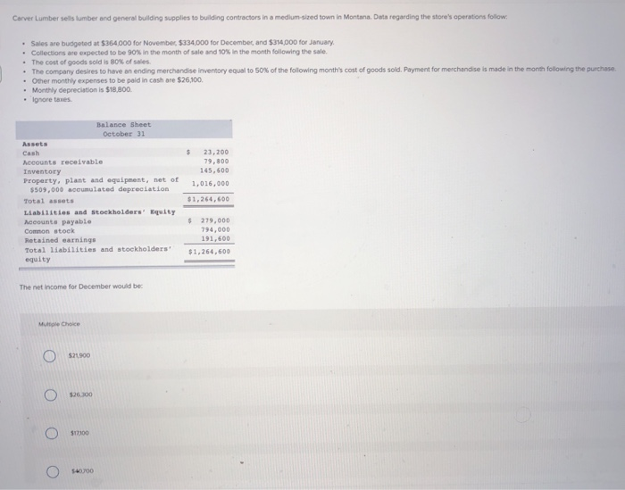 Solved Carver Lumber sells lumber and general building