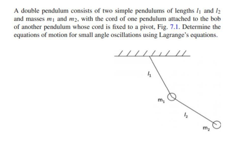 Solved A Double Pendulum Consists Of Two Simple Pendulums Of | Chegg.com