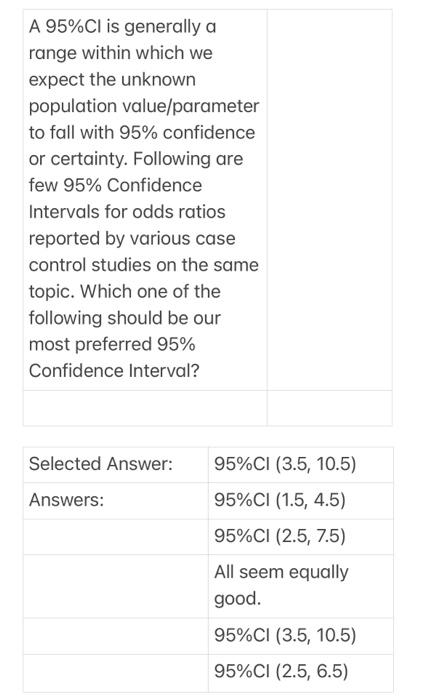 Solved A 95%CI is generally a range within which we expect | Chegg.com