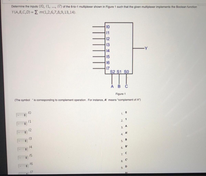 Solved Determine the inputs (10, 11, ..., 17) of the 8-to-1 | Chegg.com