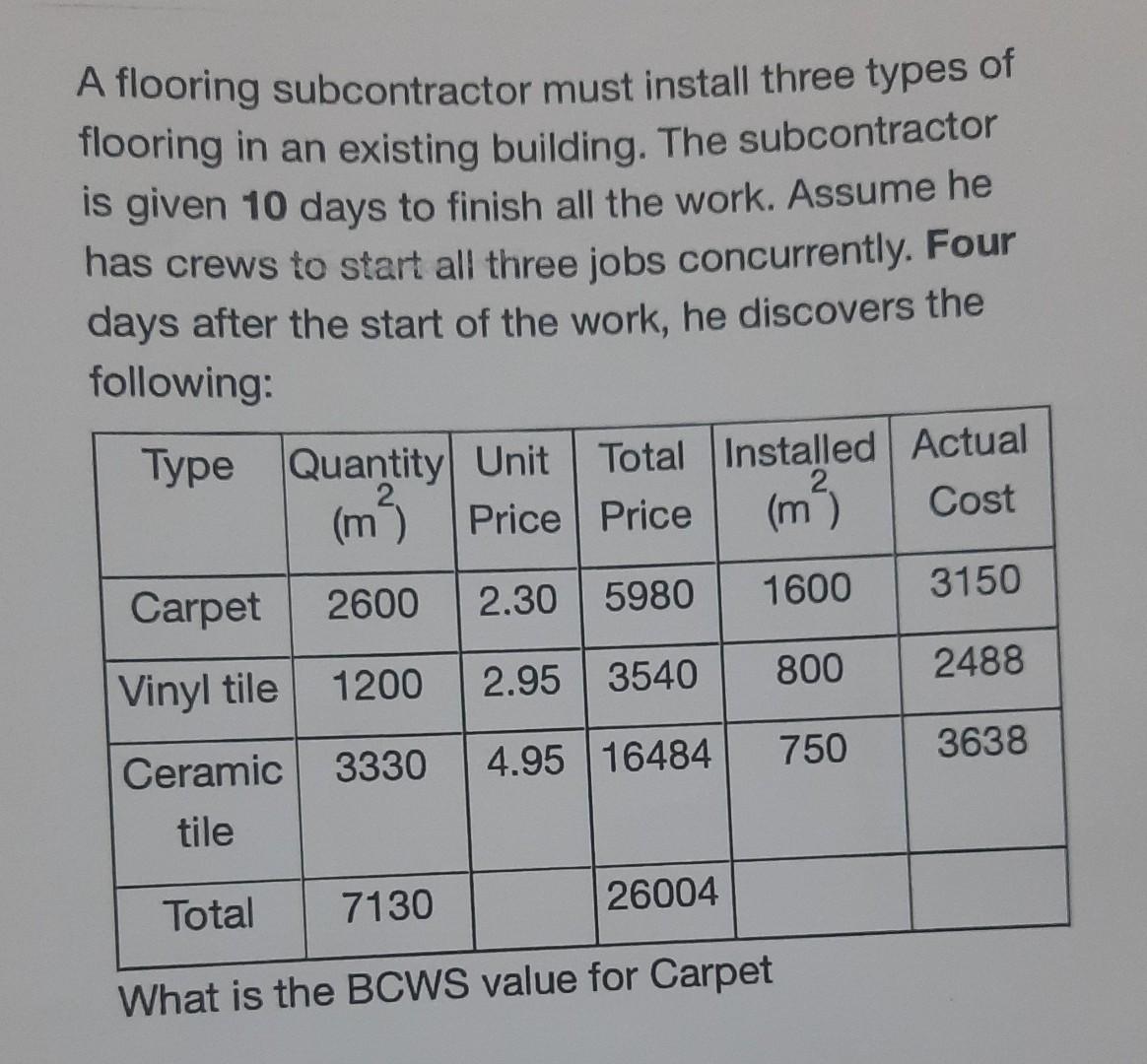 Solved A flooring subcontractor must install three types of