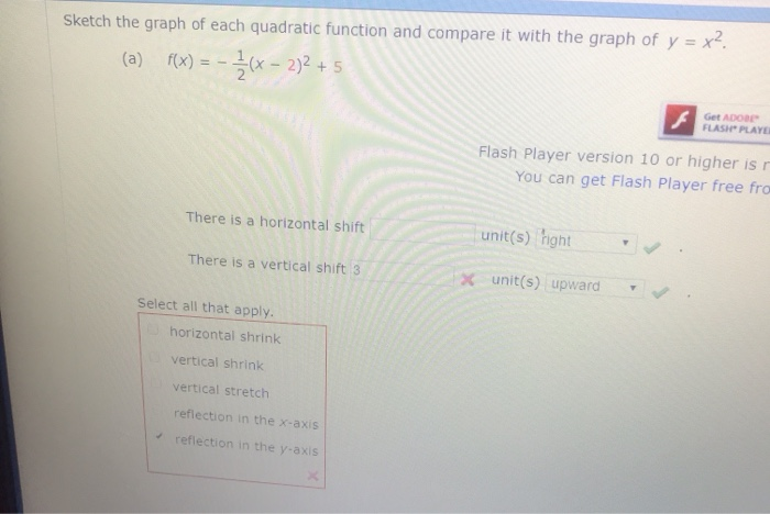 Solved Sketch The Graph Of Each Quadratic Function And Co Chegg Com