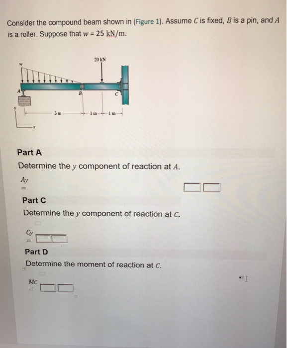 Solved: Consider The Compound Beam Shown In (Figure 1). A