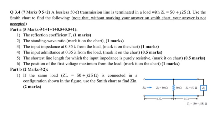 Solved Q 3.4 (7 Marks+5+2) A lossless 50-S2 transmission | Chegg.com