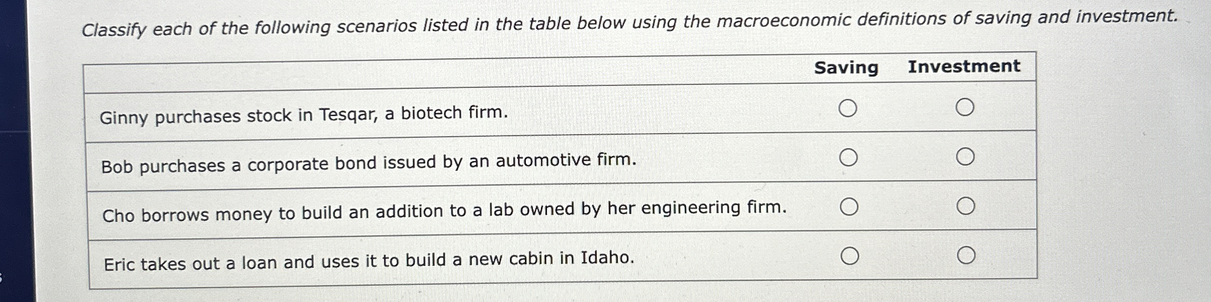Solved Classify each of the following scenarios listed in | Chegg.com