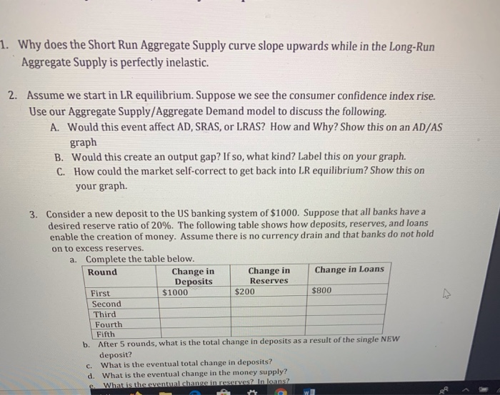 Solved 1. Why does the Short Run Aggregate Supply curve | Chegg.com