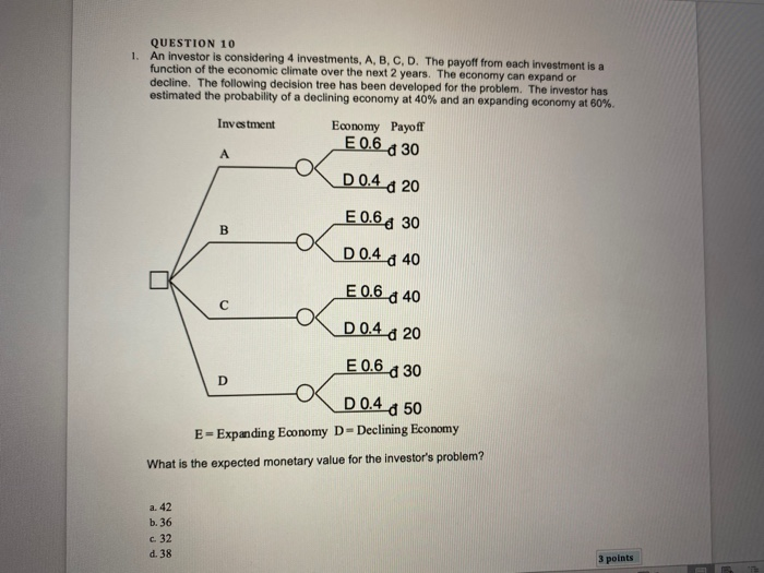 Solved 1. QUESTION 10 An Investor Is Considering 4 | Chegg.com