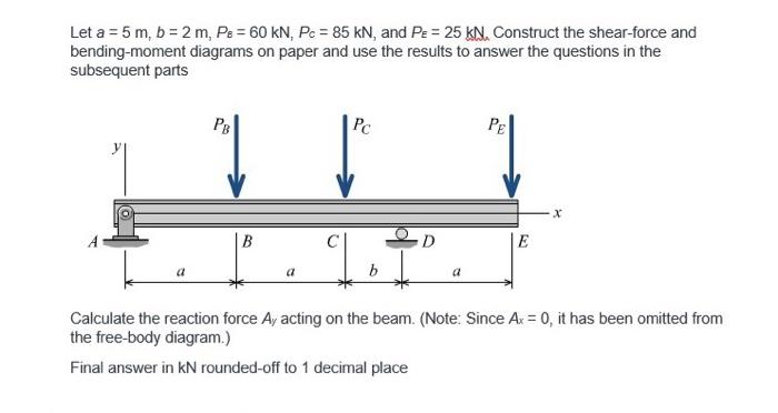 Solved Let A=5 M,b=2 M,Pε=60kN,Pc=85kN, And PE=25kN. | Chegg.com