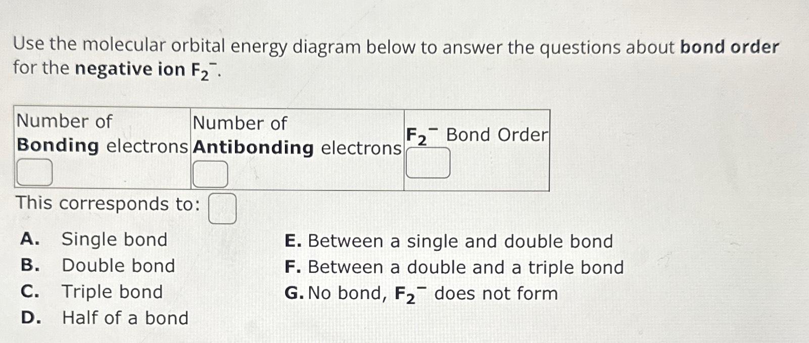 Solved Use the molecular orbital energy diagram below to | Chegg.com