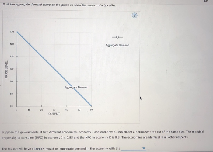 Solved Shift the aggregate demand curve on the graph to show | Chegg.com