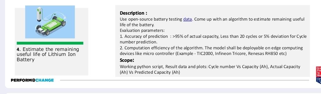 Description :Use open-source battery testing data. | Chegg.com
