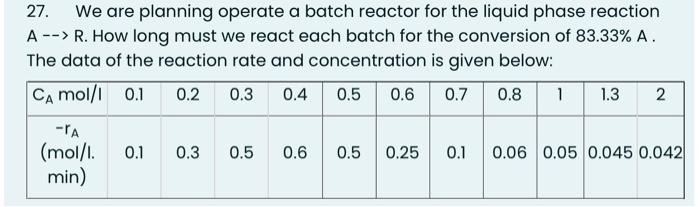 Solved 27. We are planning operate a batch reactor for the | Chegg.com