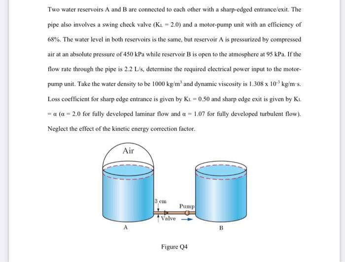 Solved Two water reservoirs A and B are connected to each