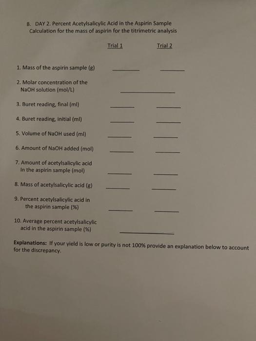 Solved 3. What is the "active ingredient" in aspirin? Why is