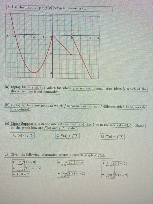 Solved 2. Use the graph of y=(1) below to answer a-c. 2 5 -3 | Chegg.com