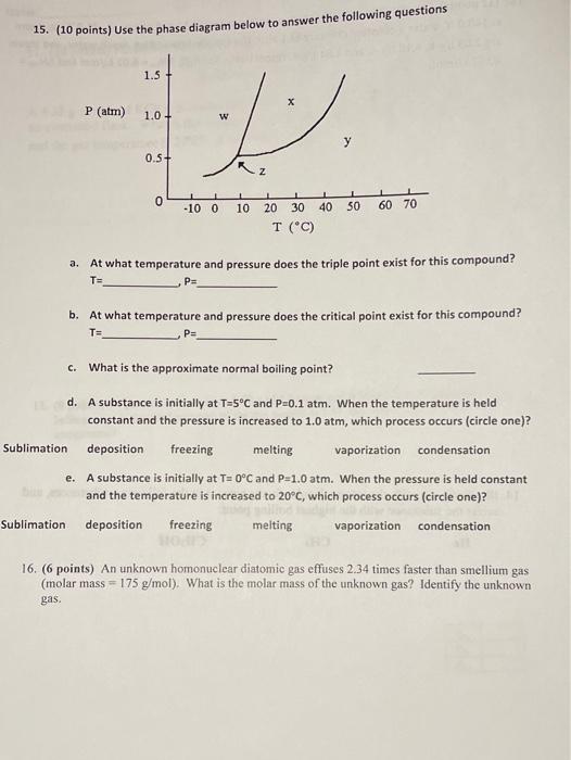 Solved 15. (10 points) Use the phase diagram below to answer | Chegg.com
