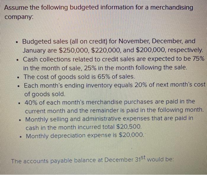 Solved Assume The Following Budgeted Information For A Chegg Com