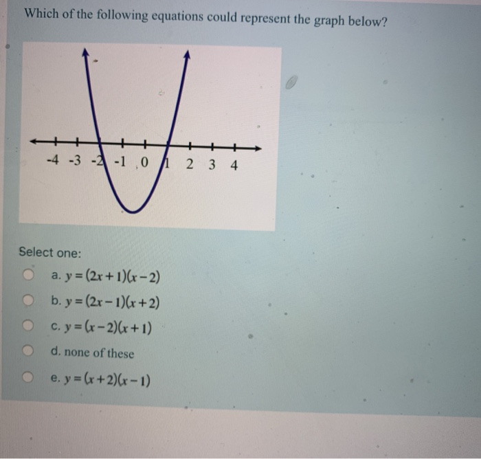 Solved Determine The Range For The Function Y X 3 2 4 Chegg Com