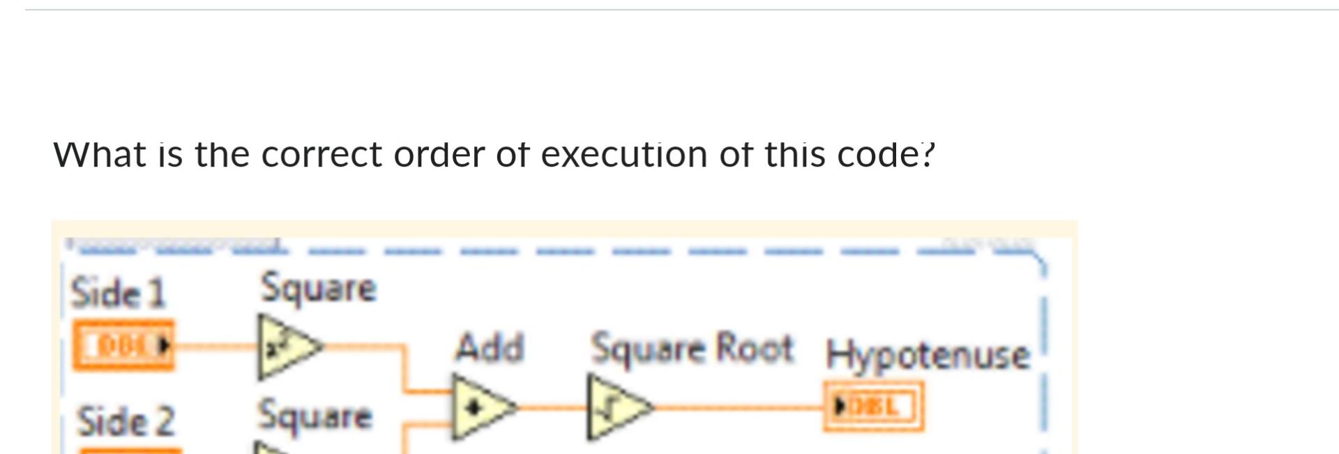 Solved What is the correct order of execution of this code? | Chegg.com