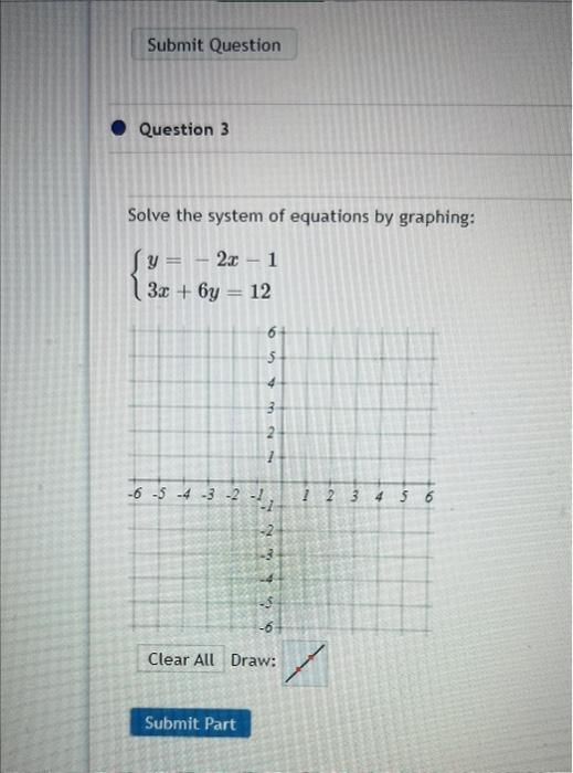 Solved Solve the system of equations by graphing: | Chegg.com