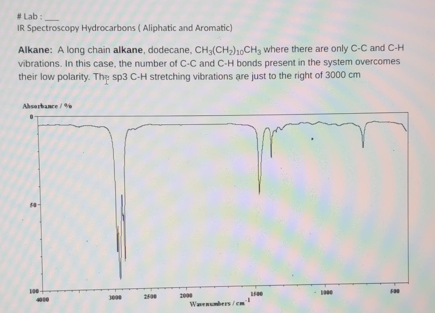 Solved Lab IR Spectroscopy Hydrocarbons ( Aliphatic and