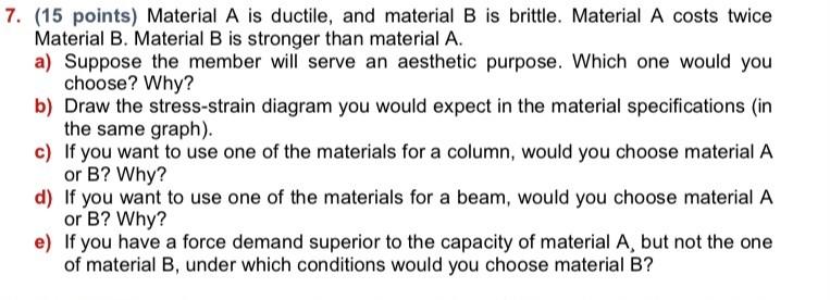 Solved 7 15 Points Material A Is Ductile And Material B Chegg Solved 7 15 Points Material A Is Ductile And Material B Chegg