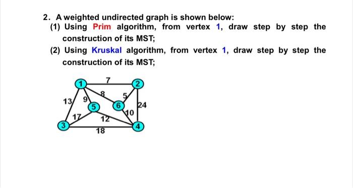 Solved 2. A weighted undirected graph is shown below: (1) | Chegg.com