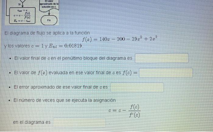 El diagrama de flujo se aplica a la función y los valores \( c=1 \) y \( E_{\text {tol }}=0.01819 \) - El valor final de cen