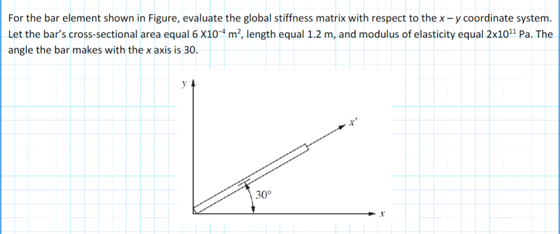 Solved For the bar element shown in ﻿Figure, evaluate the | Chegg.com