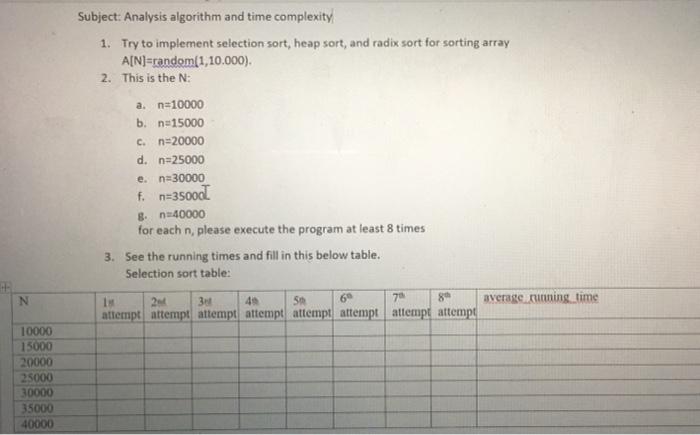 Solved Subject Analysis Algorithm And Time Complexity 1 Chegg Com