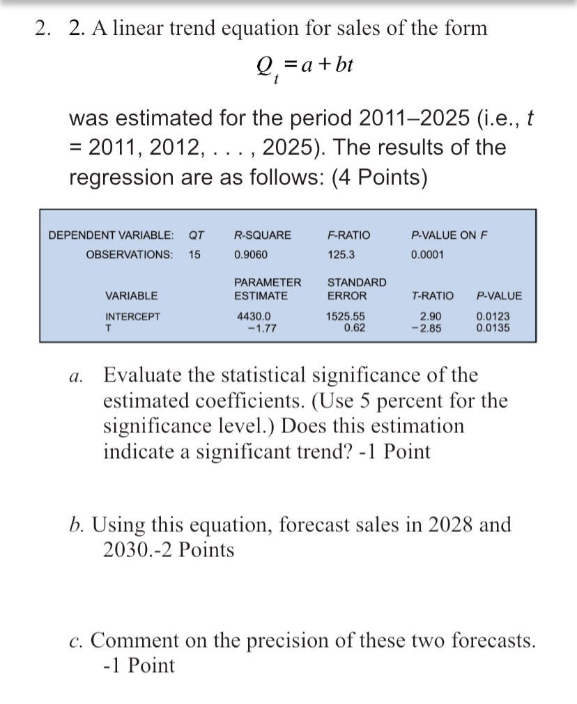 A linear trend equation for sales of the