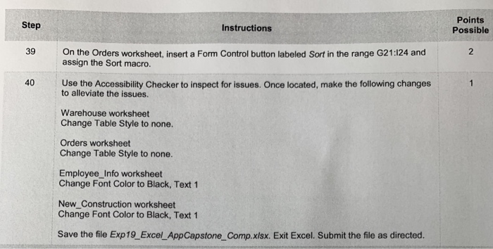 Points Possible Step Instructions 3 33 Create the | Chegg.com